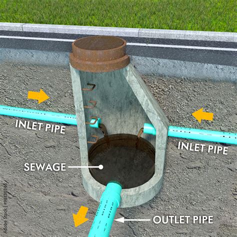 sanitary manhole design.